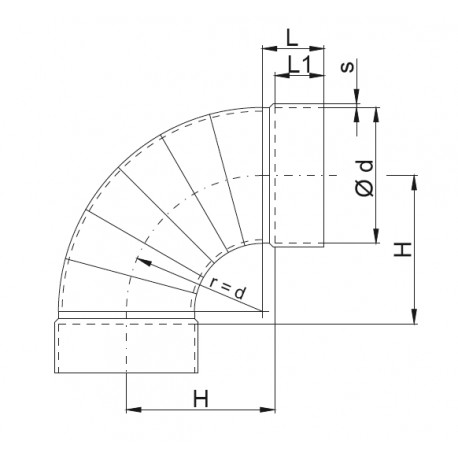 Bend 90° ventilaion PVDF